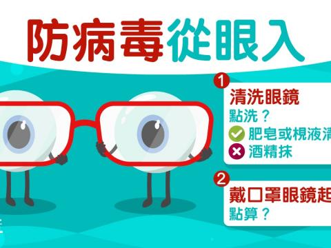 【新冠肺炎】護眼防感染5大須知　你有冇戴錯護目鏡？洗錯眼鏡？